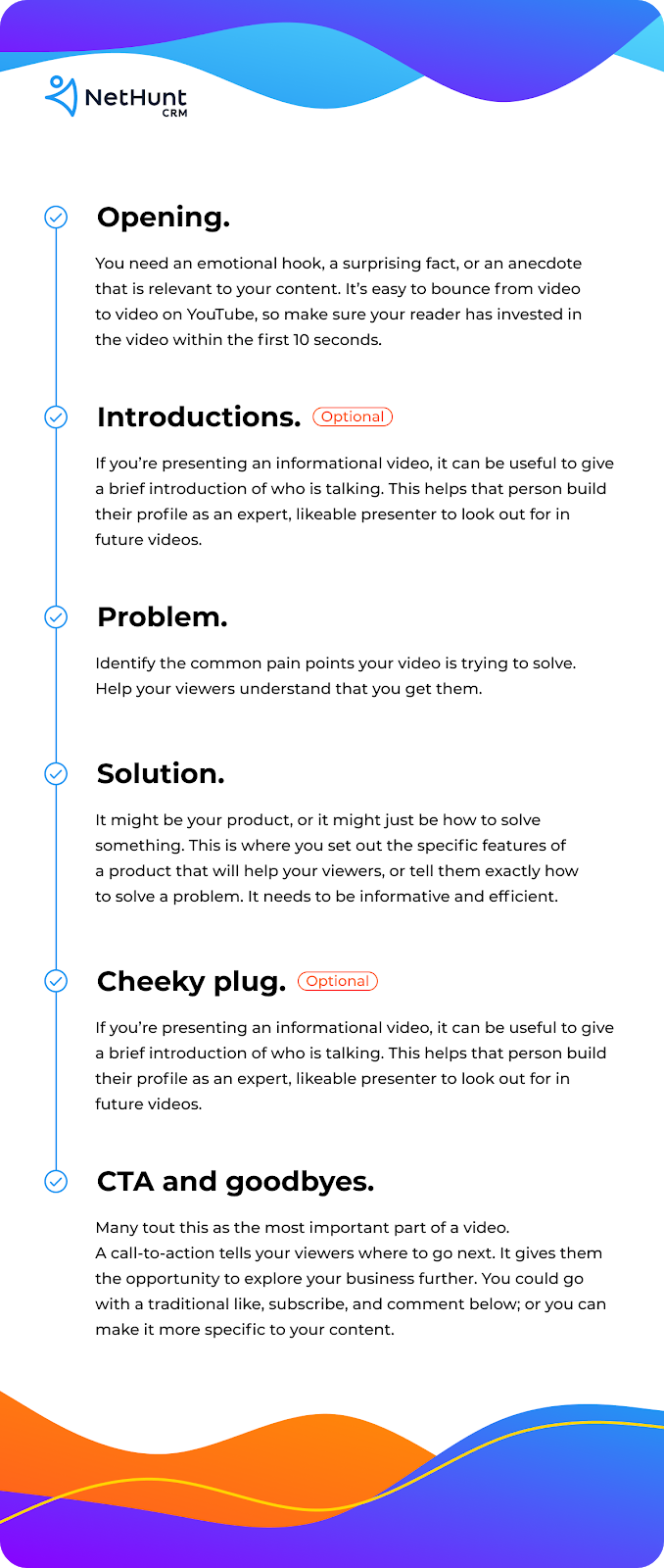 how to prepare presentation script