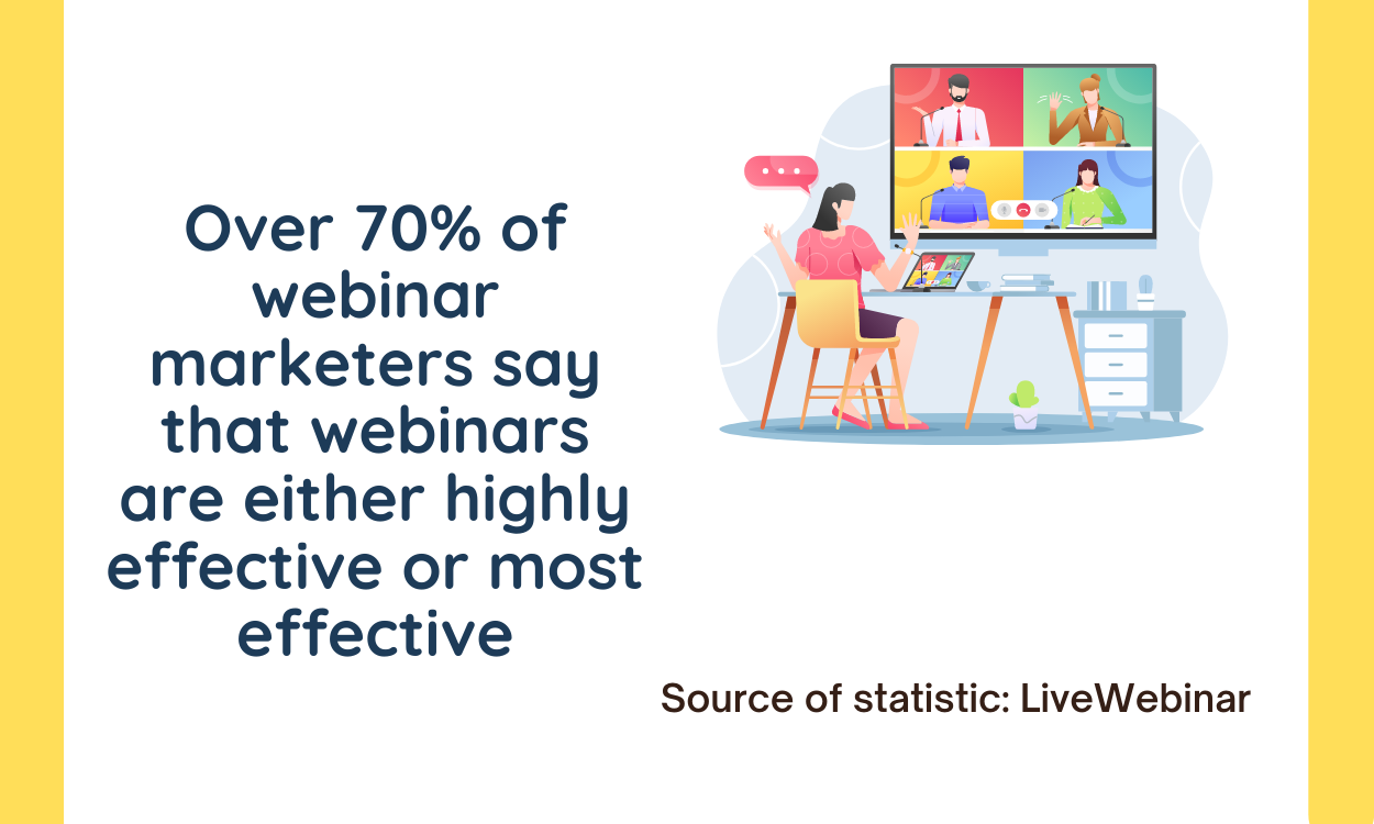 Visual representation of webinar statistic