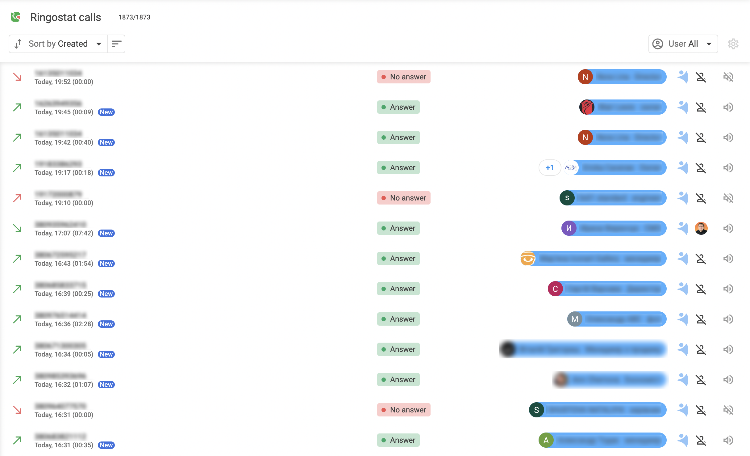 Ringostat calls log in NetHunt CRM