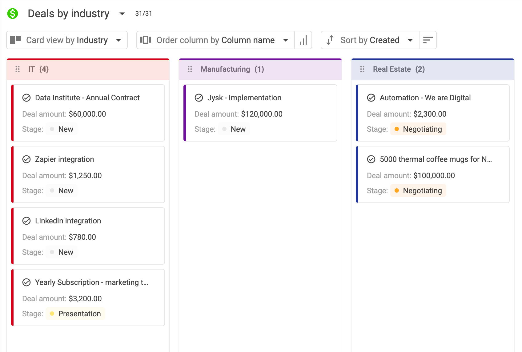 Deals by industry view in NetHunt CRM