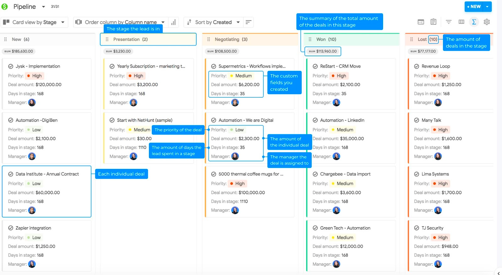 An example of a sales pipeline in NetHunt CRM
