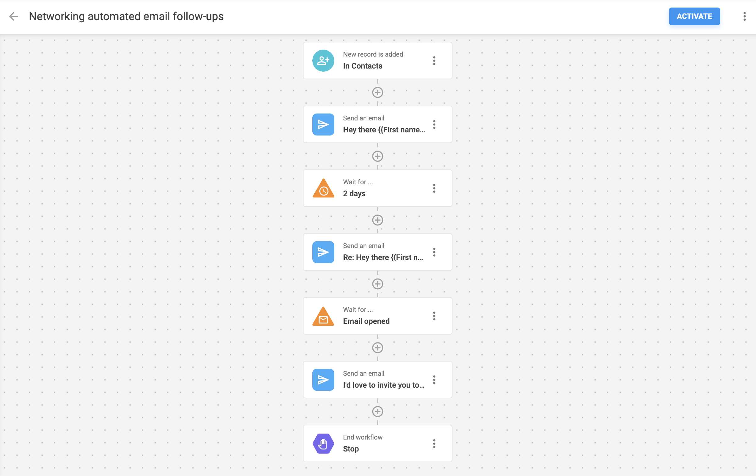 An example of an automated workflow in NetHunt CRM