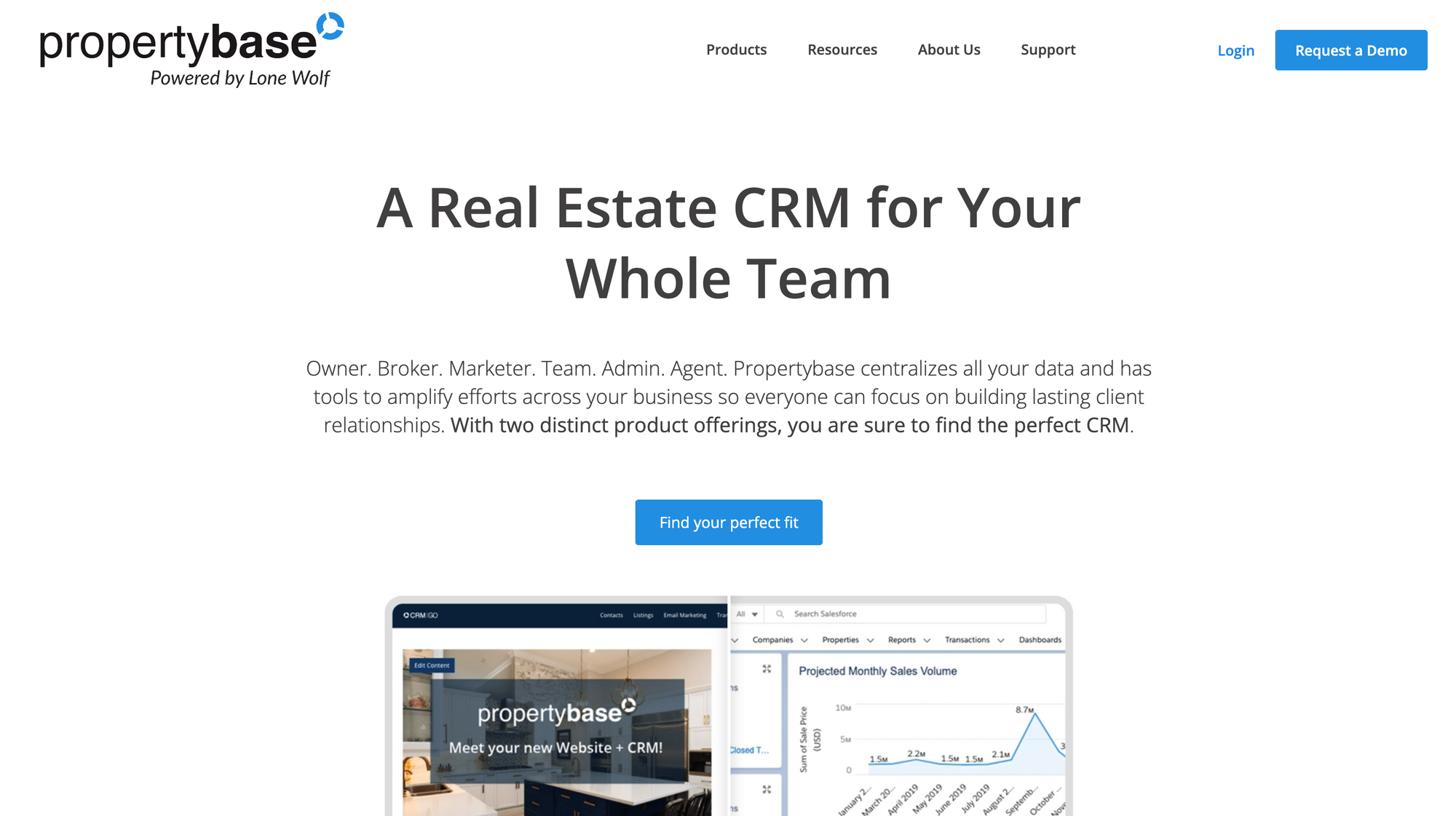 Propertybase CRM for real estate