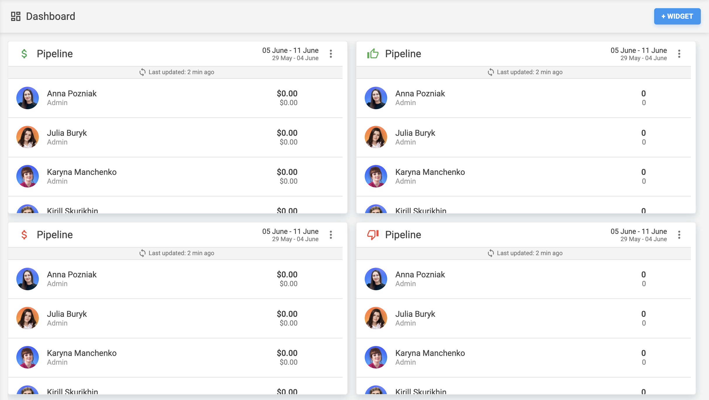 CRM dashboard in NetHunt CRM