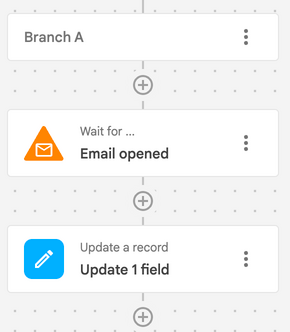 Outbound sales sequence in NetHunt CRM - user registration