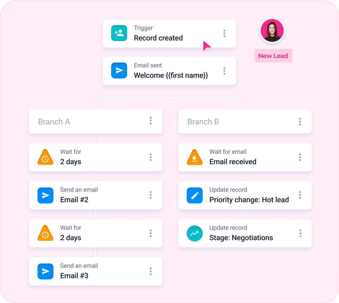 NetHunt CRM’s automation functionality for automating sales tasks