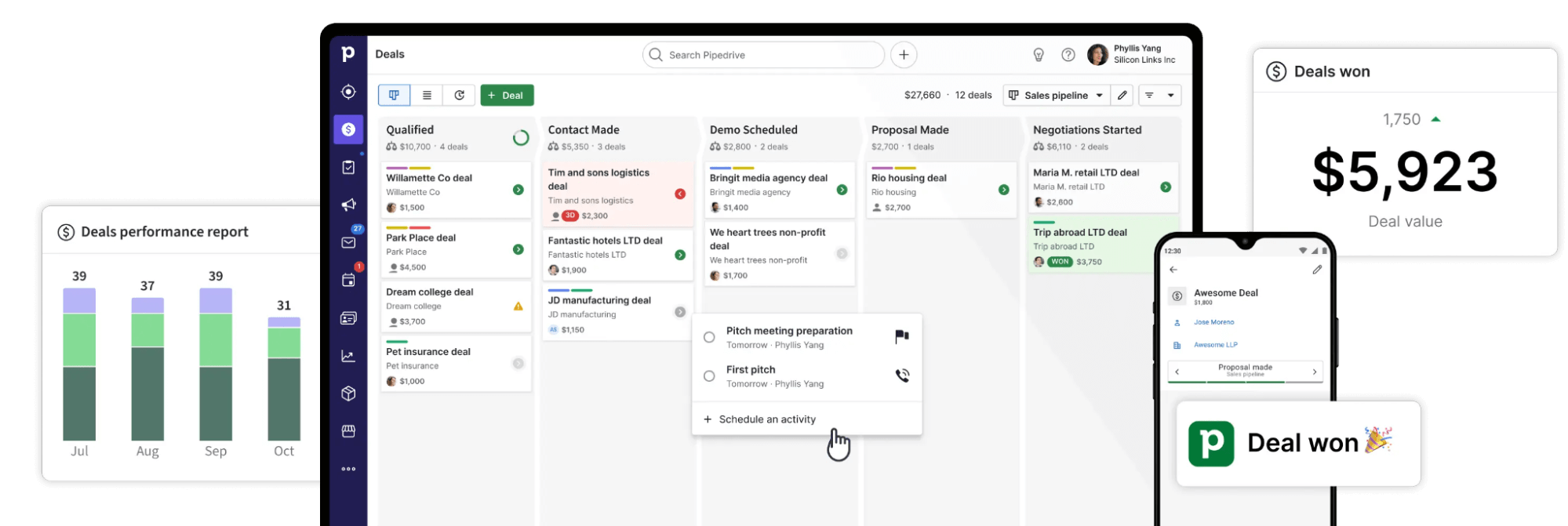 Pipedrive key functionality interface