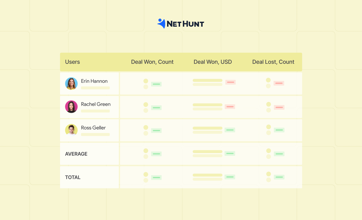 What is Net Sales and How Nethunt CRM Can Help You Track Them