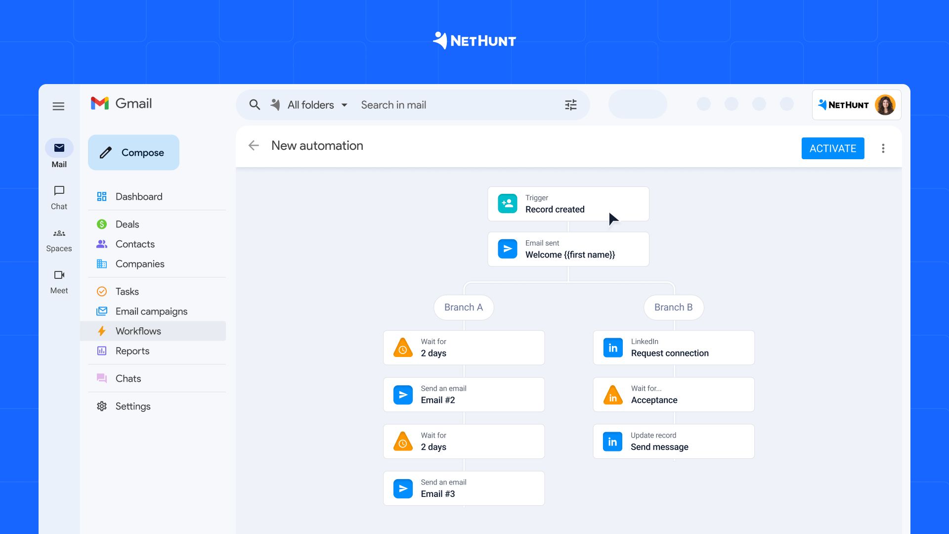 Multi-channel outreach sequence inside NetHunt CRM