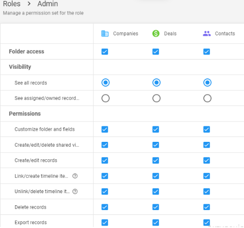 Workspace permissions in NetHunt CRM