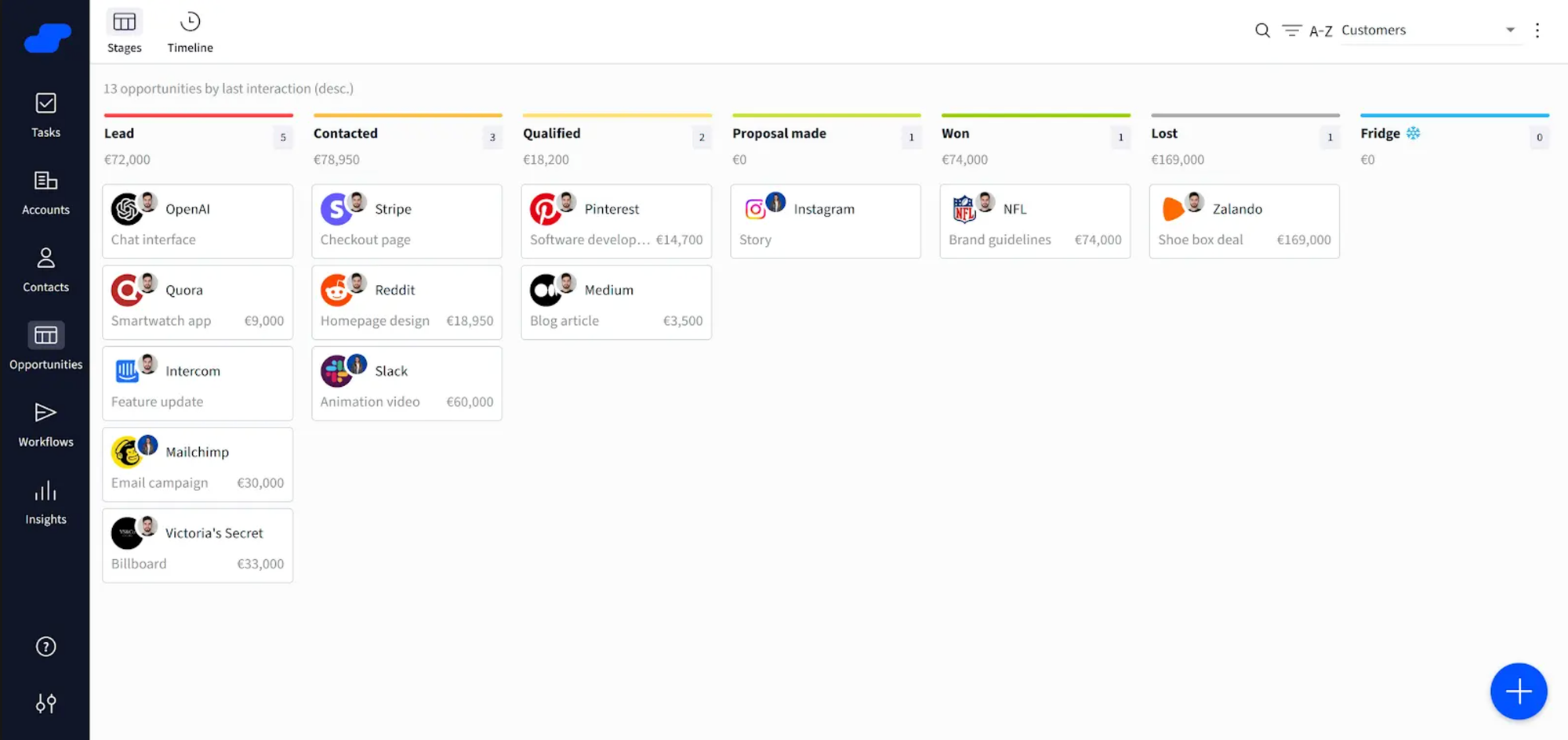 Salesflare CRM