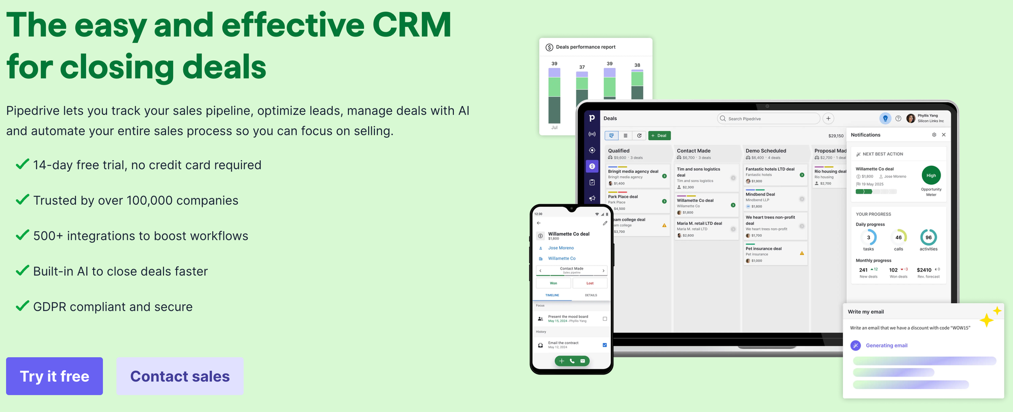 Pipedrive crm