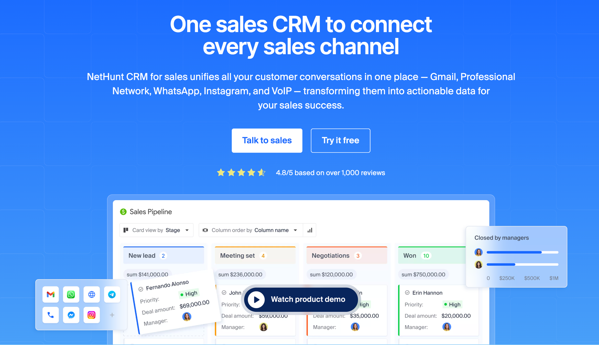 NetHunt CRM