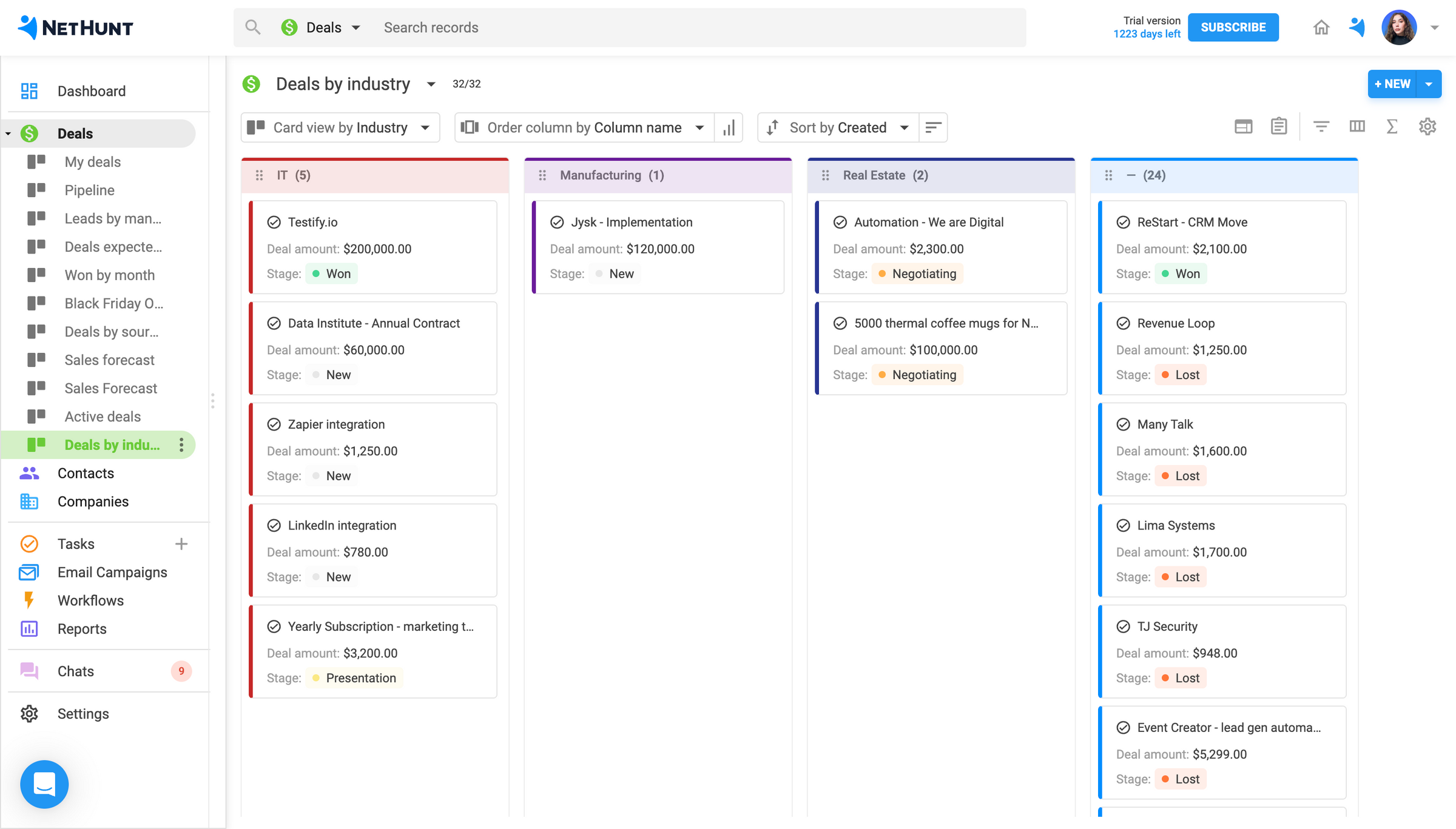 The ultimate CRM glossary: Every CRM term you need to know