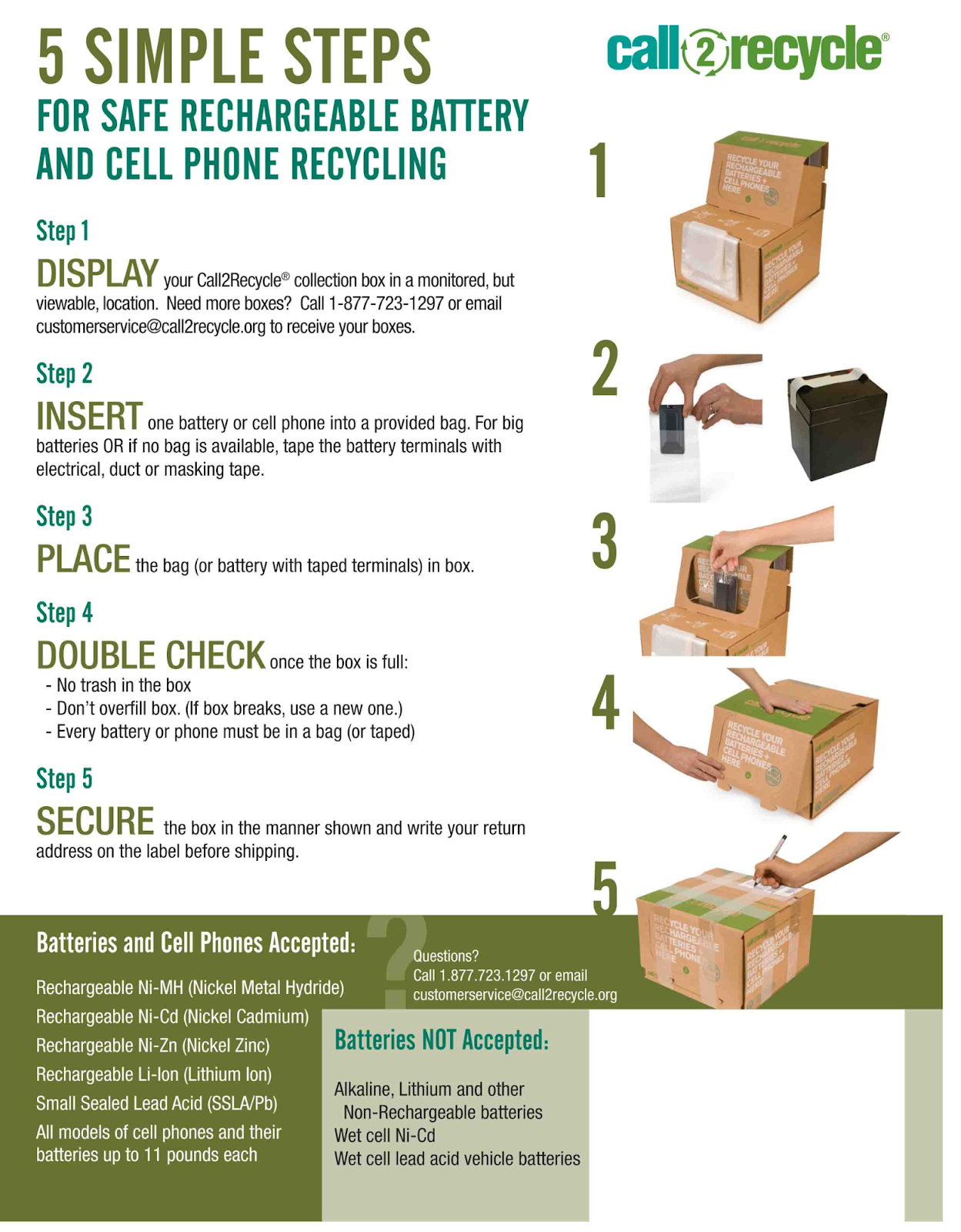 Email Marketing Practices
