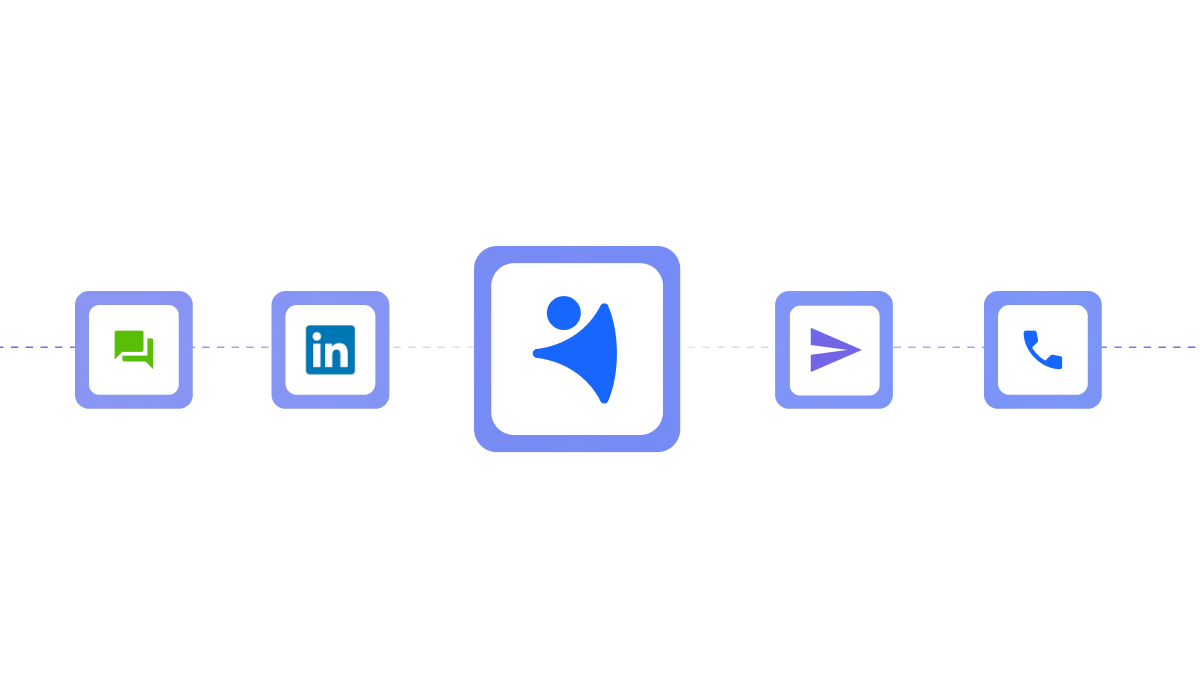 multi-channel