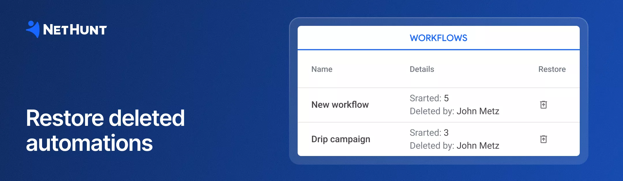 NetHunt CRM - Restore deleted automations