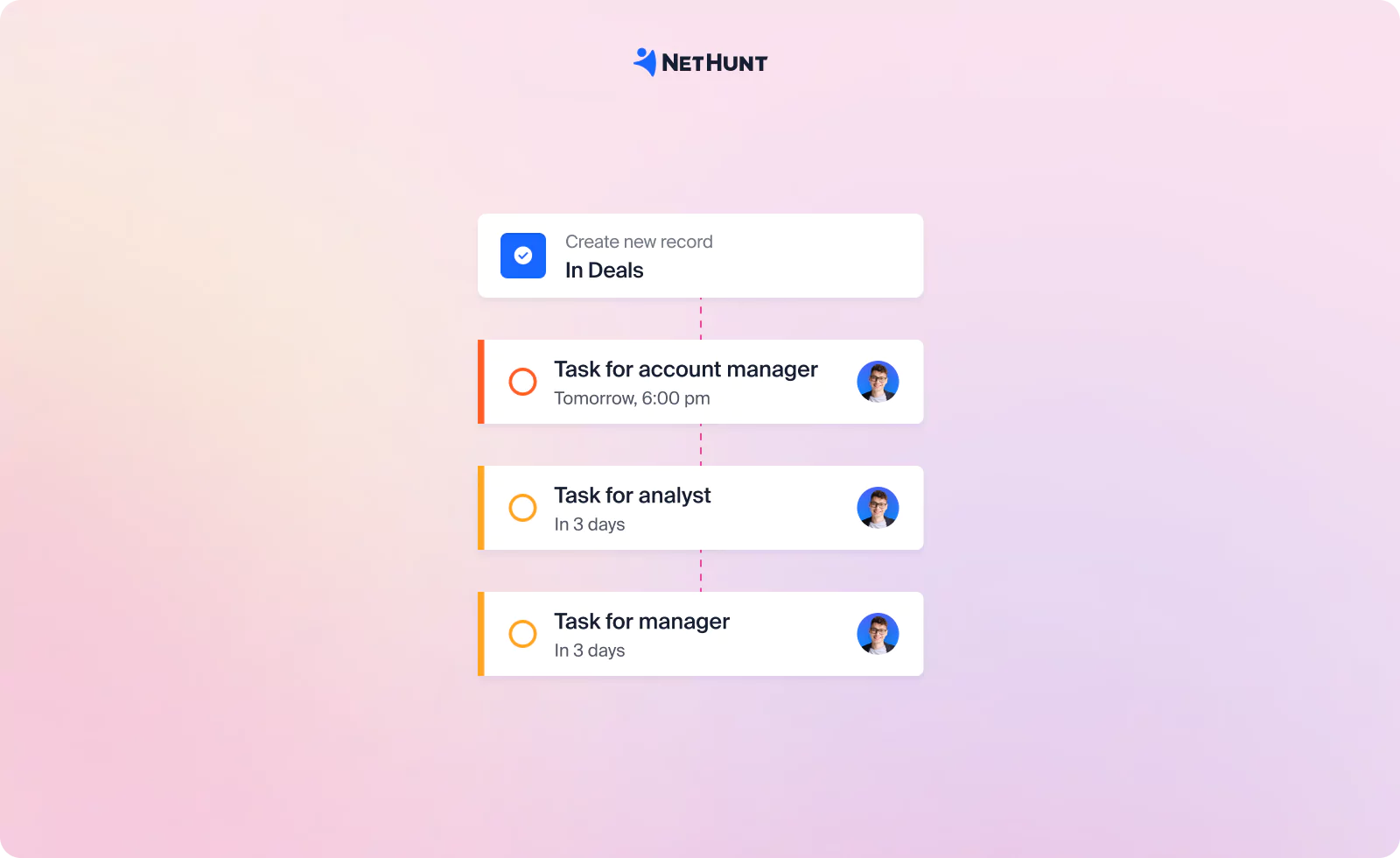 Sales automation in NetHunt CRM