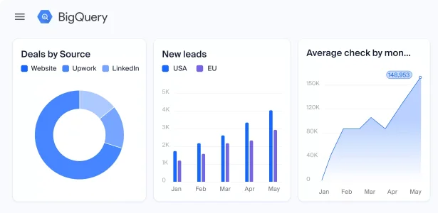 Screen - NetHunt CRM with BigQuery