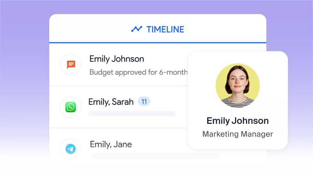 Your entire customer history