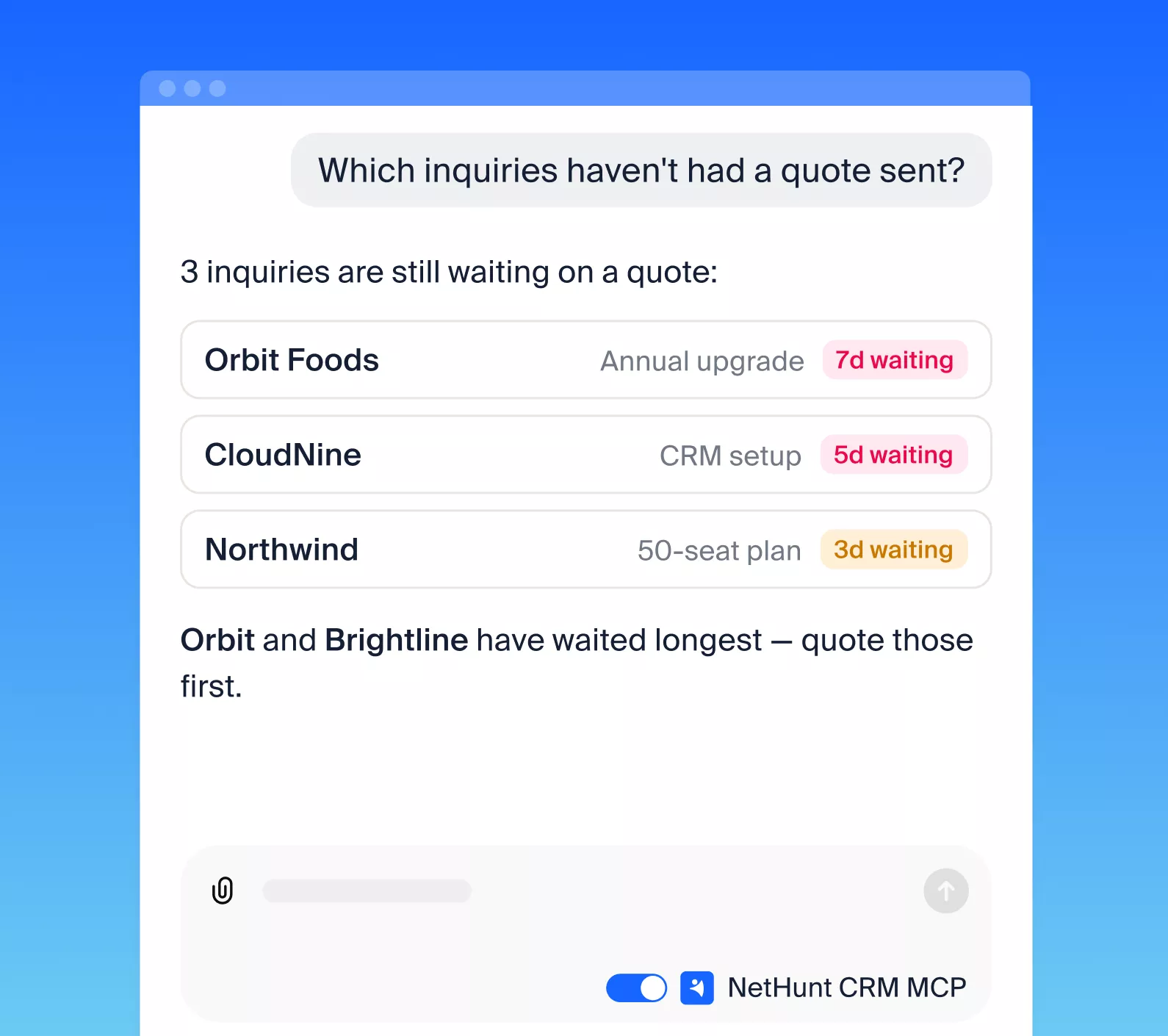 Let AI analyse your sales