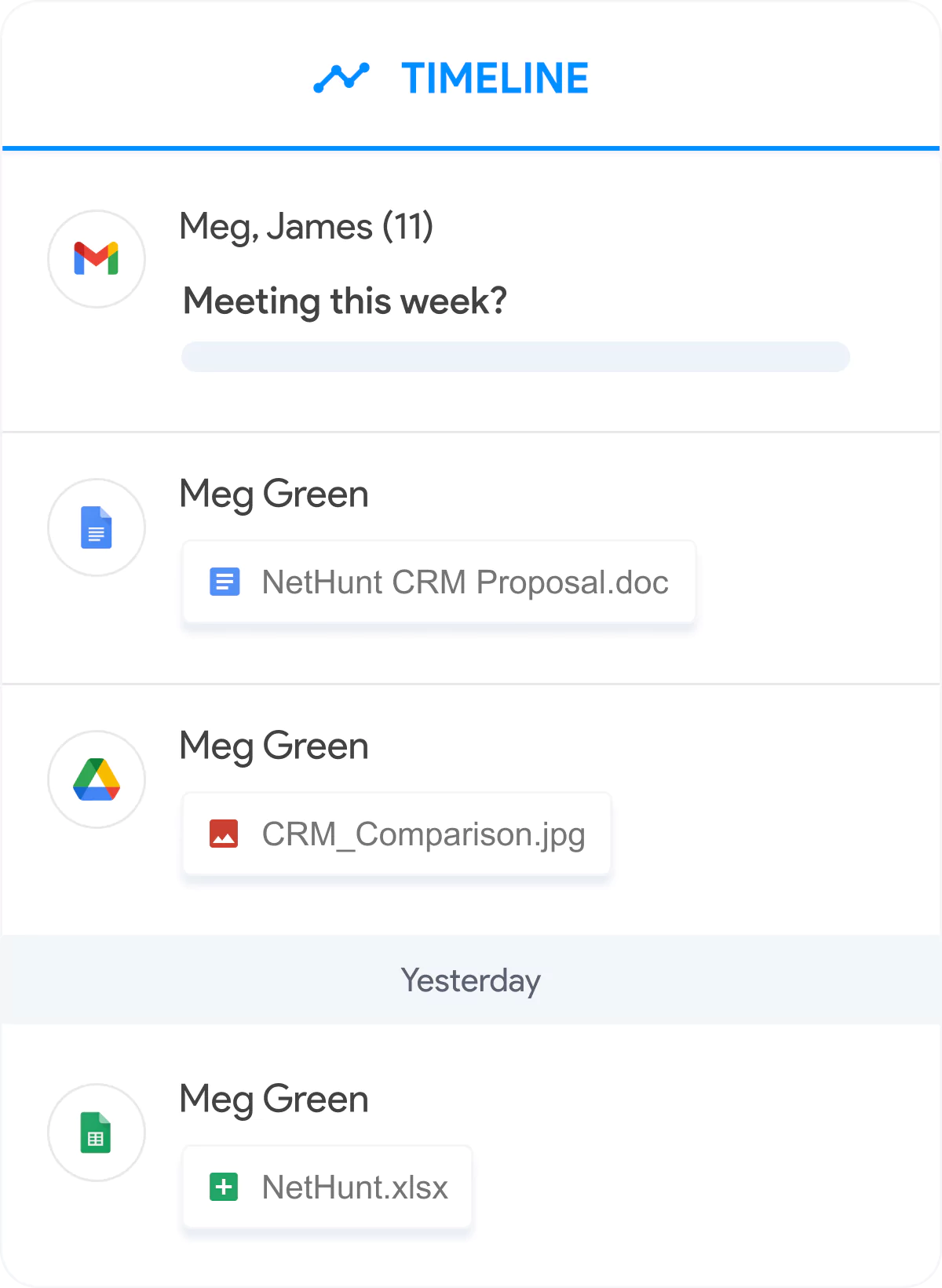 Meg Green's timeline screen
