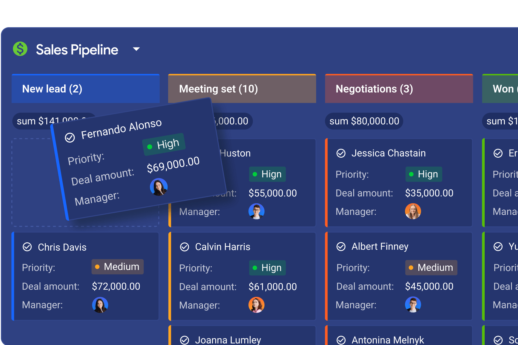 Sales Pipeline